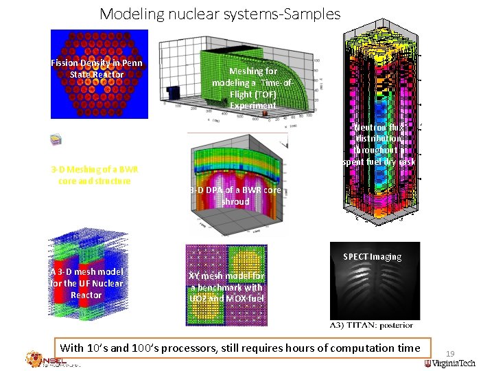 Fission Density in Penn State Reactor 3 -D Meshing of a BWR core and Fission Density in Penn State Reactor 3 -D Meshing of a BWR core and