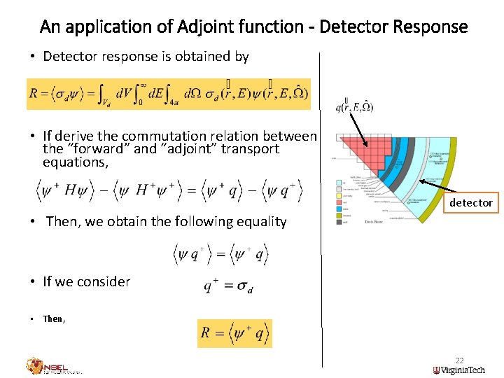 An application of Adjoint function - Detector Response • Detector response is obtained by
