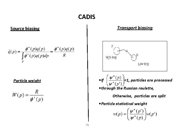CADIS Transport biasing Source biasing • If Particle weight <1, particles are processed •