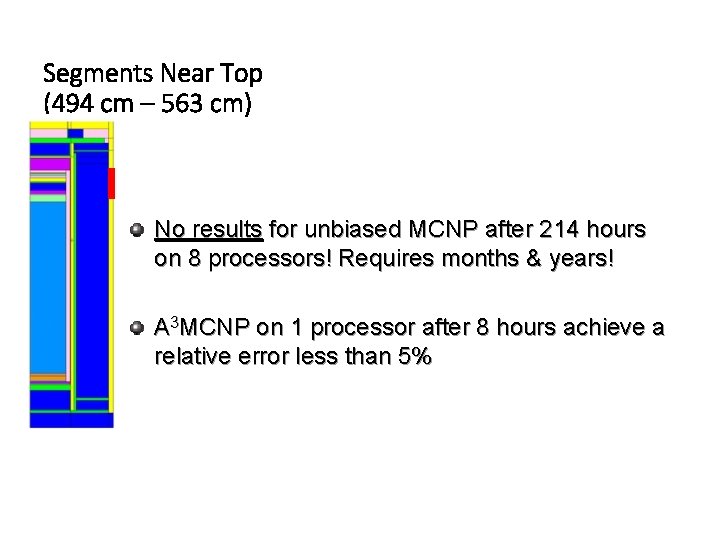 Segments Near Top (494 cm – 563 cm) No results for unbiased MCNP after