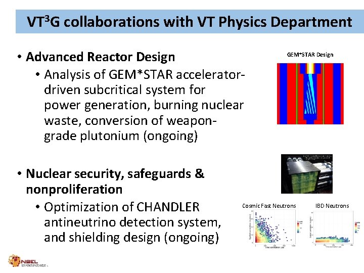 VT 3 G collaborations with VT Physics Department • Advanced Reactor Design • Analysis