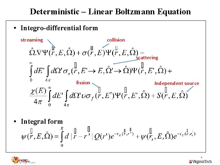 Deterministic – Linear Boltzmann Equation • Integro-differential form streaming collision scattering fission Independent source