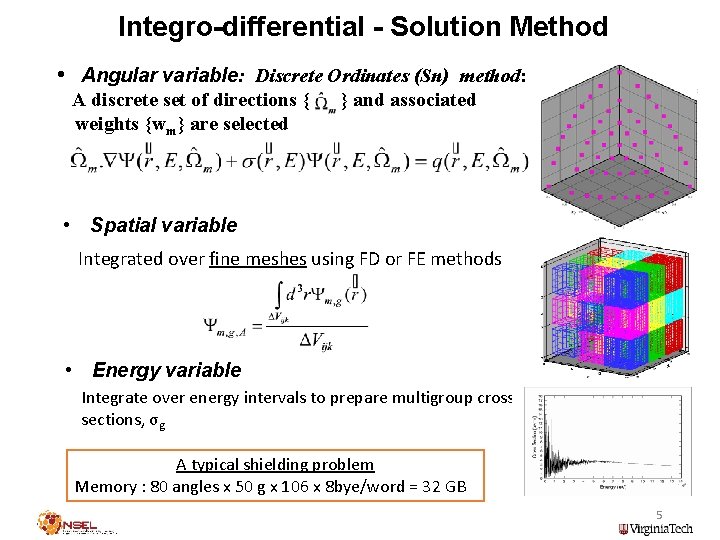 Integro-differential - Solution Method • Angular variable: Discrete Ordinates (Sn) method: A discrete set