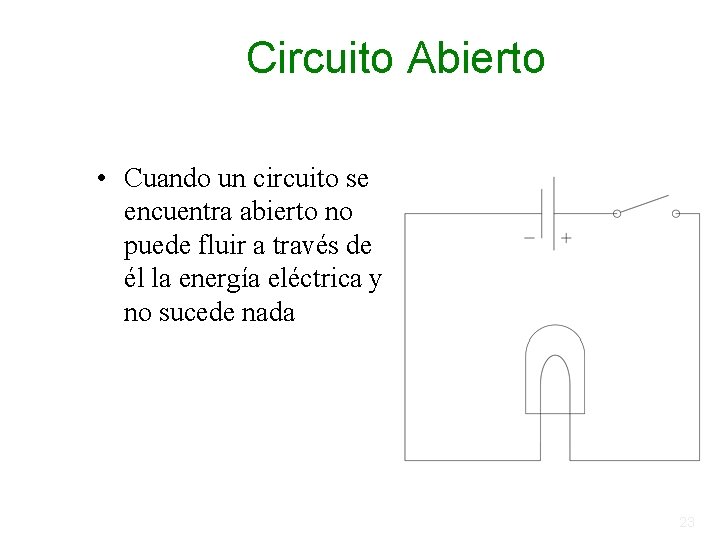 Circuito Abierto • Cuando un circuito se encuentra abierto no puede fluir a través Circuito Abierto • Cuando un circuito se encuentra abierto no puede fluir a través