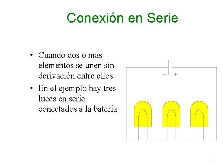Conexión en Serie • Cuando dos o más elementos se unen sin derivación entre Conexión en Serie • Cuando dos o más elementos se unen sin derivación entre