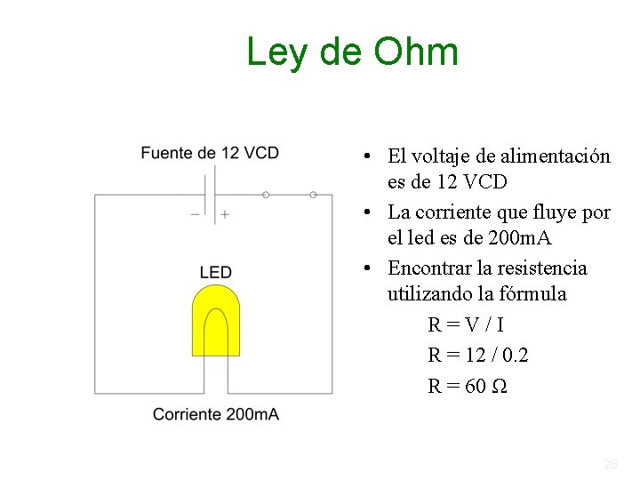 Ley de Ohm • El voltaje de alimentación es de 12 VCD • La Ley de Ohm • El voltaje de alimentación es de 12 VCD • La