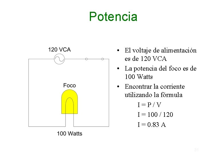 Potencia • El voltaje de alimentación es de 120 VCA • La potencia del Potencia • El voltaje de alimentación es de 120 VCA • La potencia del