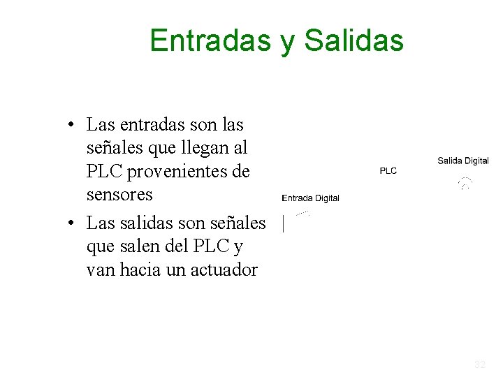 Entradas y Salidas • Las entradas son las señales que llegan al PLC provenientes Entradas y Salidas • Las entradas son las señales que llegan al PLC provenientes
