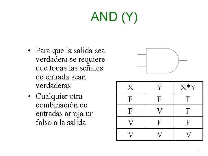 AND (Y) • Para que la salida sea verdadera se requiere que todas las AND (Y) • Para que la salida sea verdadera se requiere que todas las