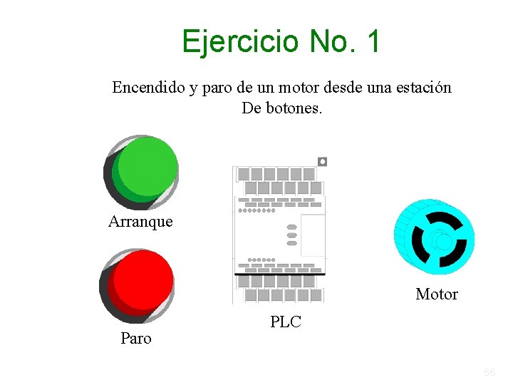 Ejercicio No. 1 Encendido y paro de un motor desde una estación De botones. Ejercicio No. 1 Encendido y paro de un motor desde una estación De botones.