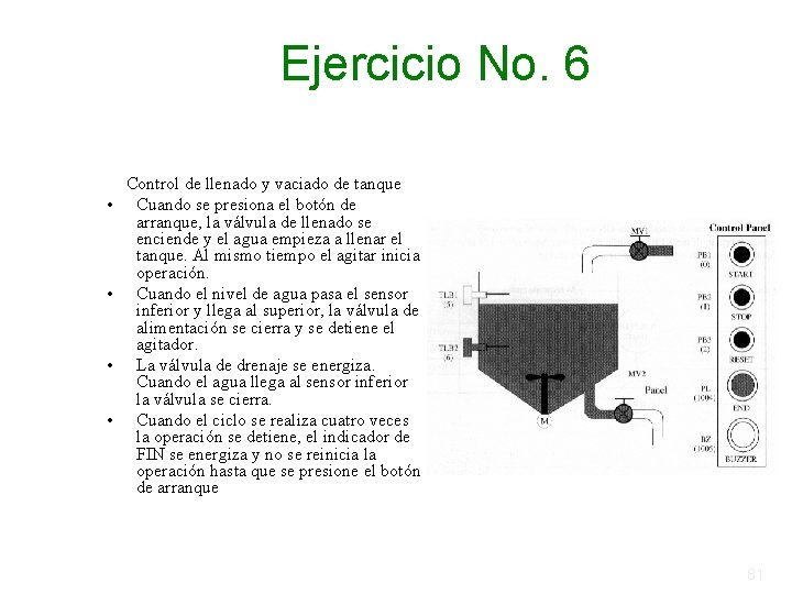 Ejercicio No. 6 • • Control de llenado y vaciado de tanque Cuando se Ejercicio No. 6 • • Control de llenado y vaciado de tanque Cuando se