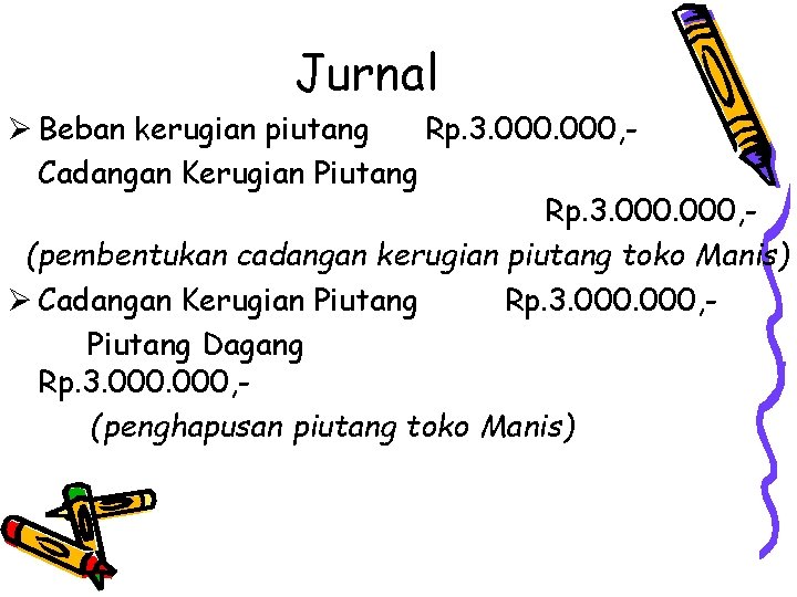 Jurnal Ø Beban kerugian piutang Rp. 3. 000, Cadangan Kerugian Piutang Rp. 3. 000,