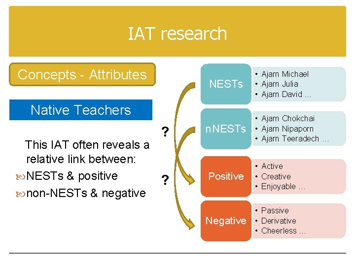 IAT research Concepts - Attributes NESTs Native Teachers ? This IAT often reveals a