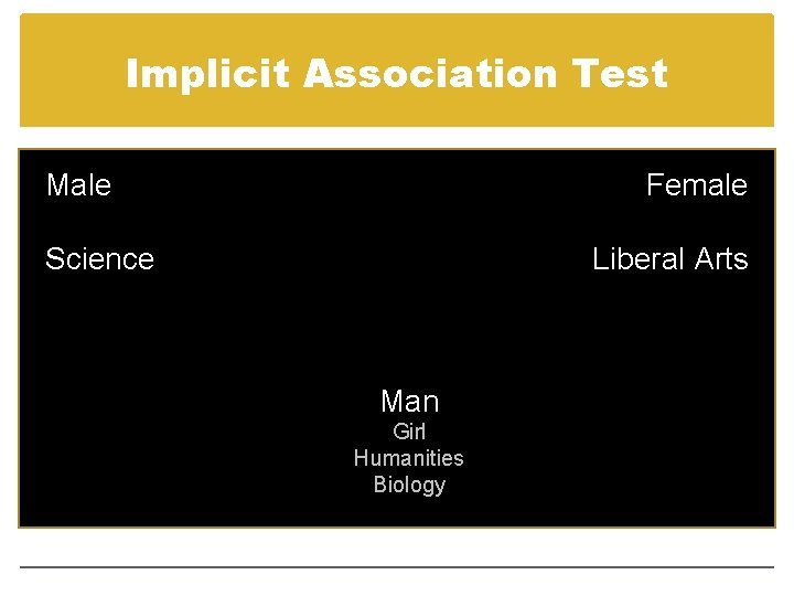 Implicit Association Test Male Female Science Liberal Arts Man Girl Humanities Biology 