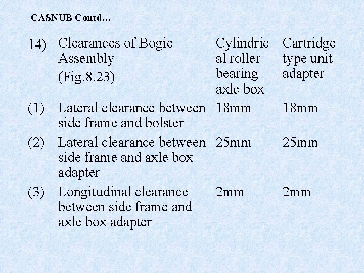 CASNUB BOGIE CAST STEEL FRICTION SNUBBER BOGIE 1972
