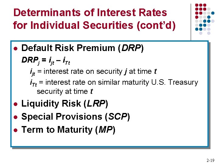 Determinants of Interest Rates for Individual Securities (cont’d) l Default Risk Premium (DRP) DRPj