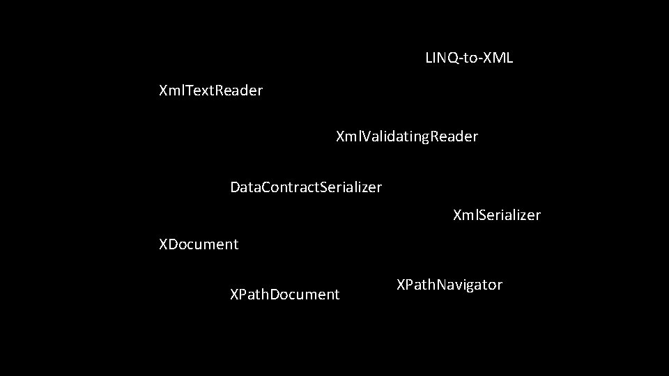LINQ-to-XML Xml. Text. Reader Xml. Validating. Reader Data. Contract. Serializer Xml. Serializer XDocument XPath.
