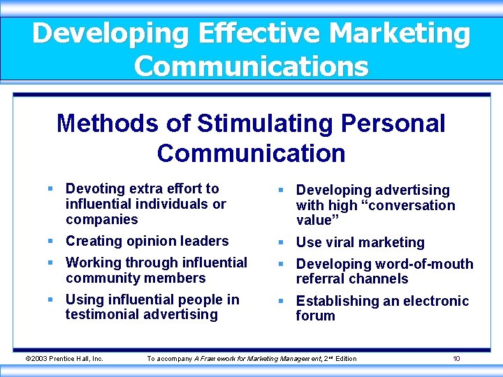 Developing Effective Marketing Communications Methods of Stimulating Personal Communication § Devoting extra effort to