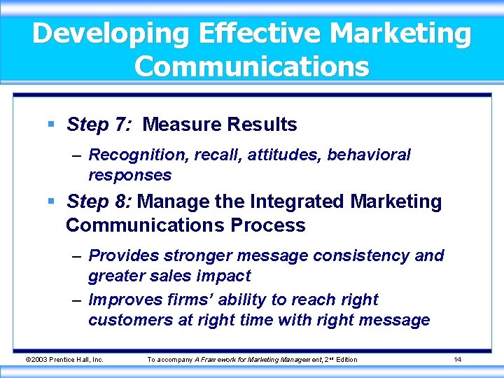 Developing Effective Marketing Communications § Step 7: Measure Results – Recognition, recall, attitudes, behavioral