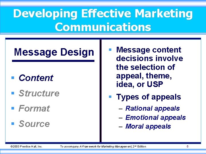 Developing Effective Marketing Communications Message Design § Content § Structure § Format § Source