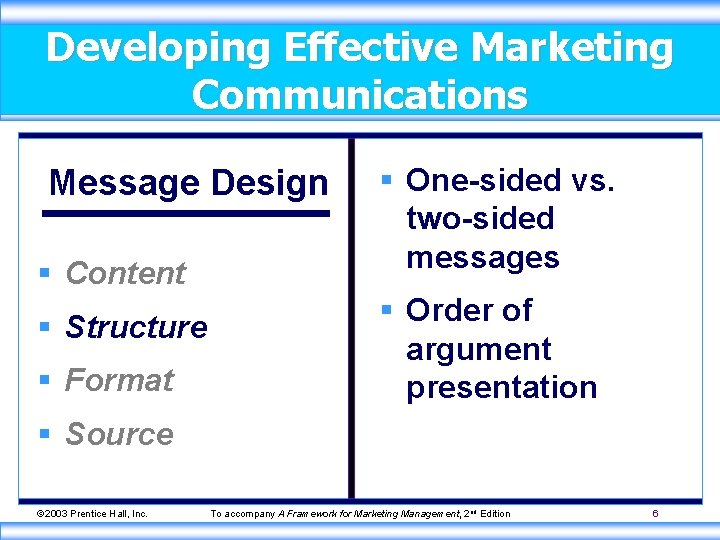 Developing Effective Marketing Communications Message Design § Content § Structure § Format § One-sided