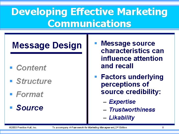 Developing Effective Marketing Communications Message Design § Content § Structure § Format § Source