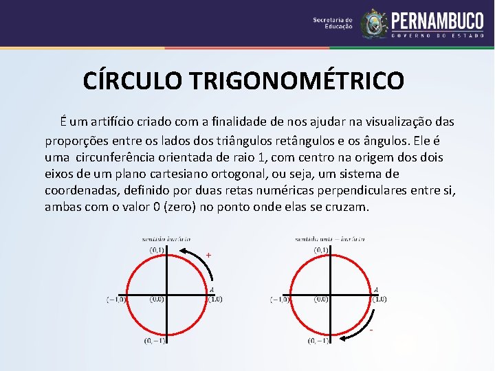 CÍRCULO TRIGONOMÉTRICO É um artifício criado com a finalidade de nos ajudar na visualização