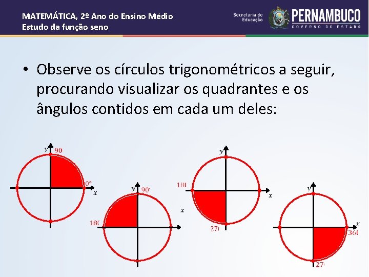 MATEMÁTICA, 2º Ano do Ensino Médio Estudo da função seno • Observe os círculos