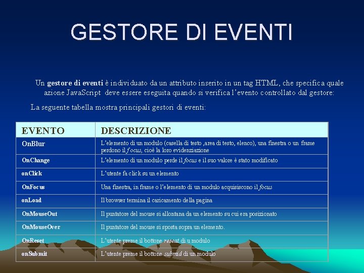 GESTORE DI EVENTI Un gestore di eventi è individuato da un attributo inserito in