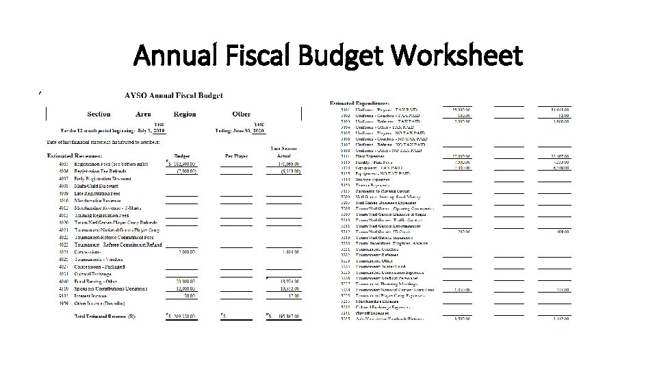 Annual Fiscal Budget Worksheet 
