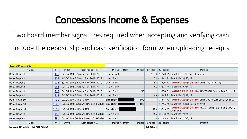 Concessions Income & Expenses Two board member signatures required when accepting and verifying cash.