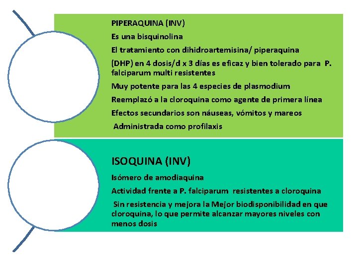 PIPERAQUINA (INV) Es una bisquinolina El tratamiento con dihidroartemisina/ piperaquina (DHP) en 4 dosis/d