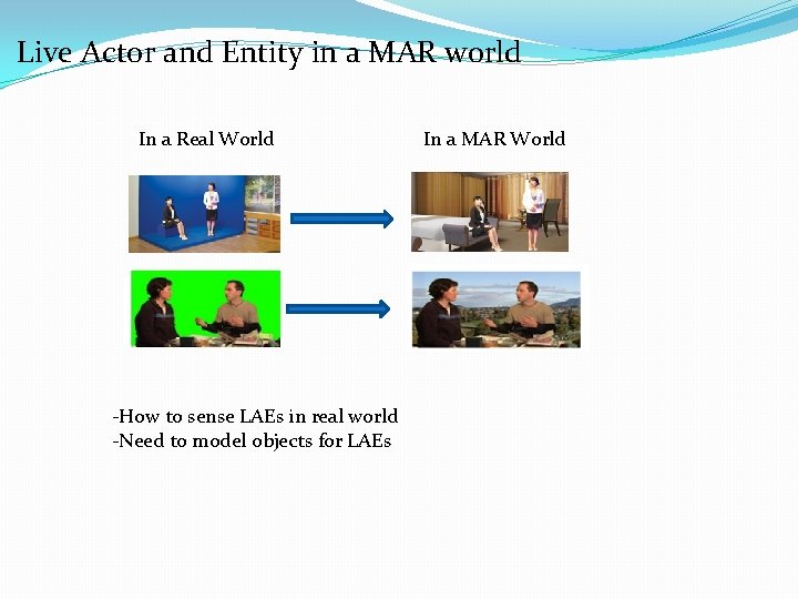 Object Model for Live Actor and Entity in