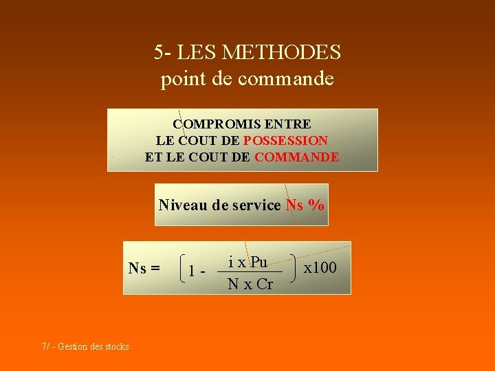 5 - LES METHODES point de commande COMPROMIS ENTRE LE COUT DE POSSESSION ET