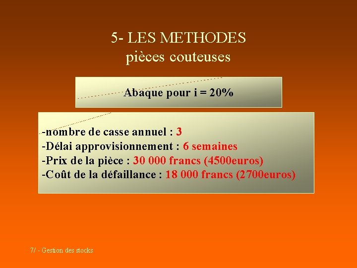 5 - LES METHODES pièces couteuses Abaque pour i = 20% -nombre de casse