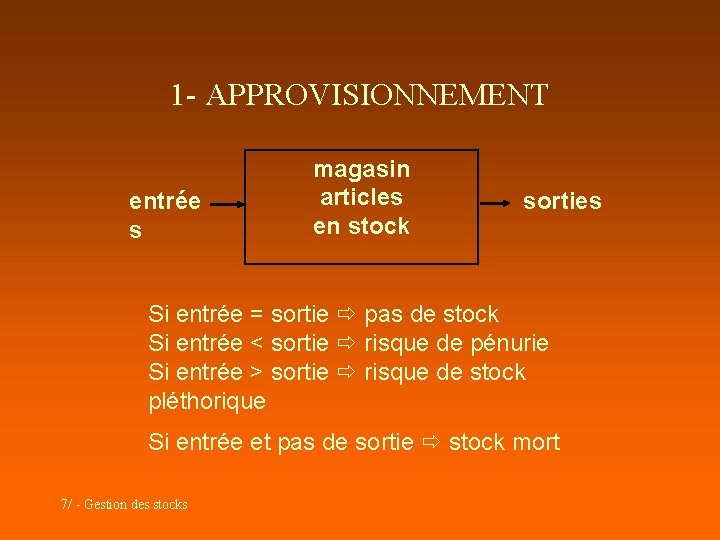 1 - APPROVISIONNEMENT entrée s magasin articles en stock sorties Si entrée = sortie