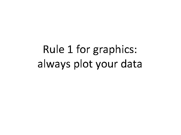 Rule 1 for graphics: always plot your data 