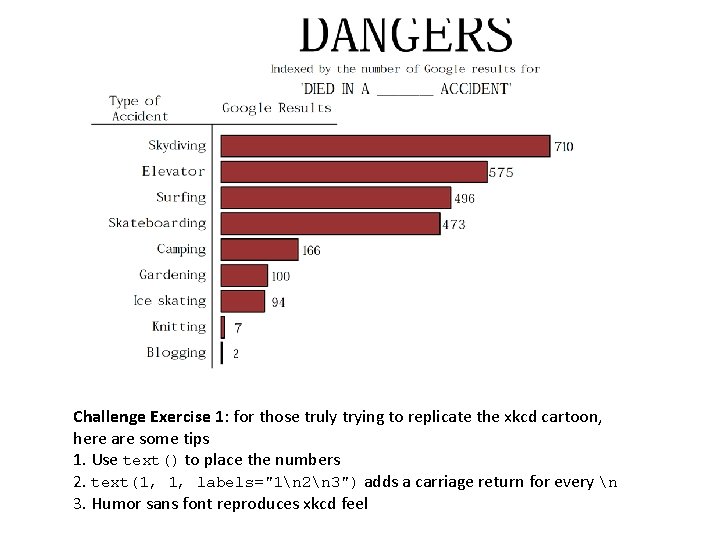 Challenge Exercise 1: for those truly trying to replicate the xkcd cartoon, here are