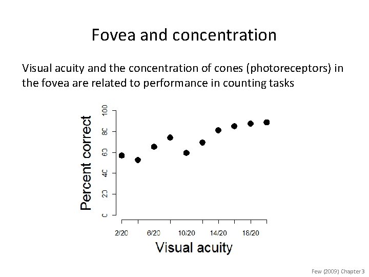 Fovea and concentration Visual acuity and the concentration of cones (photoreceptors) in the fovea