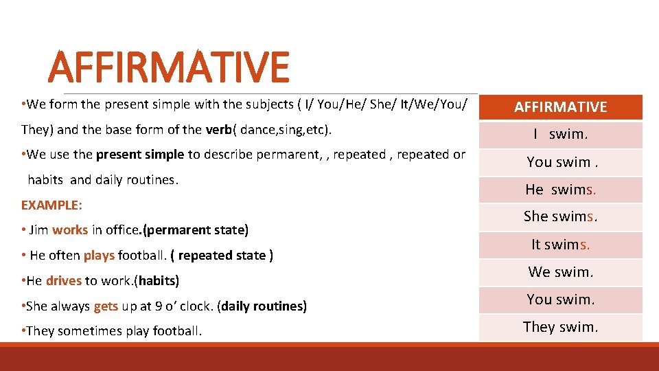 AFFIRMATIVE • We form the present simple with the subjects ( I/ You/He/ She/