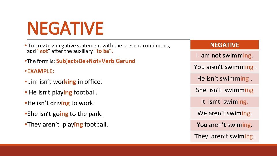 NEGATIVE • To create a negative statement with the present continuous, add "not" after