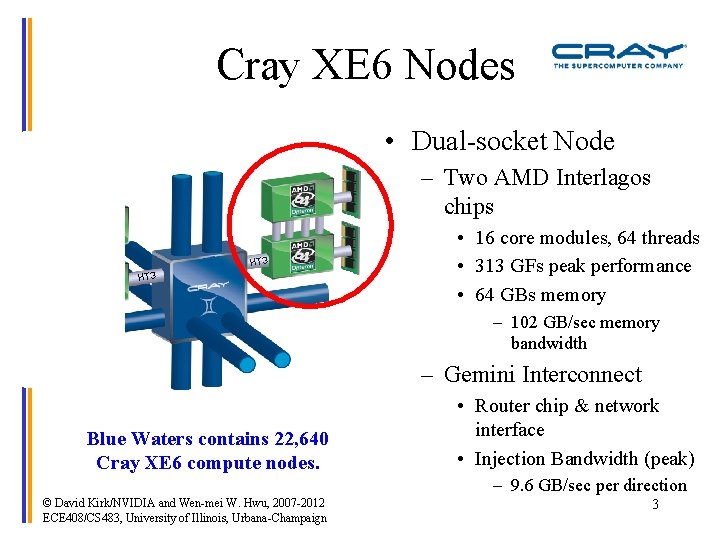 Cray XE 6 Nodes • Dual-socket Node – Two AMD Interlagos chips HT 3