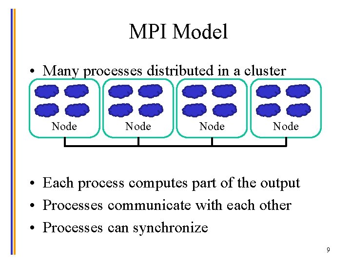 MPI Model • Many processes distributed in a cluster Node • Each process computes