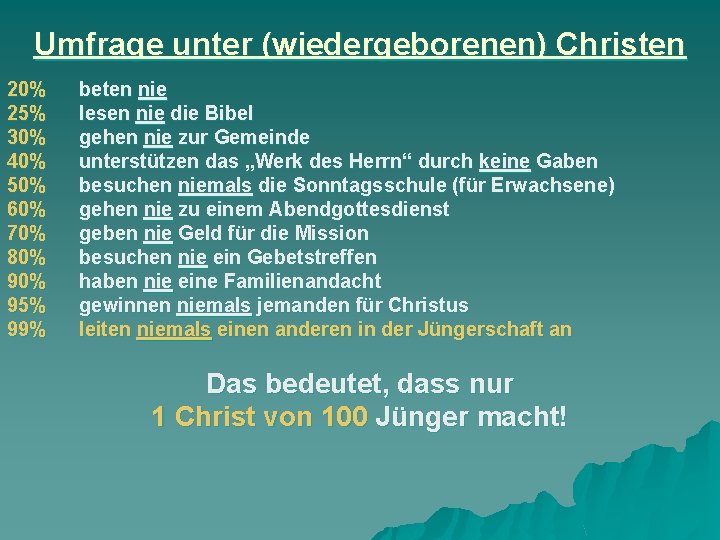 Umfrage unter (wiedergeborenen) Christen 20% 25% 30% 40% 50% 60% 70% 80% 95% 99%