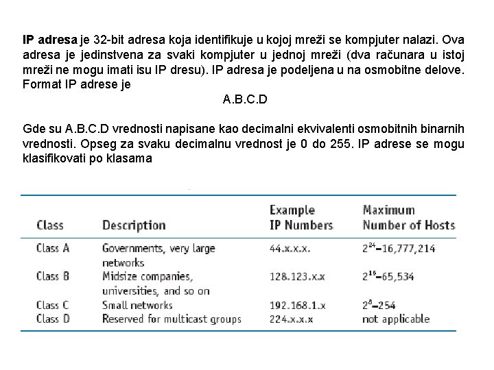 IP adresa je 32 -bit adresa koja identifikuje u kojoj mreži se kompjuter nalazi.