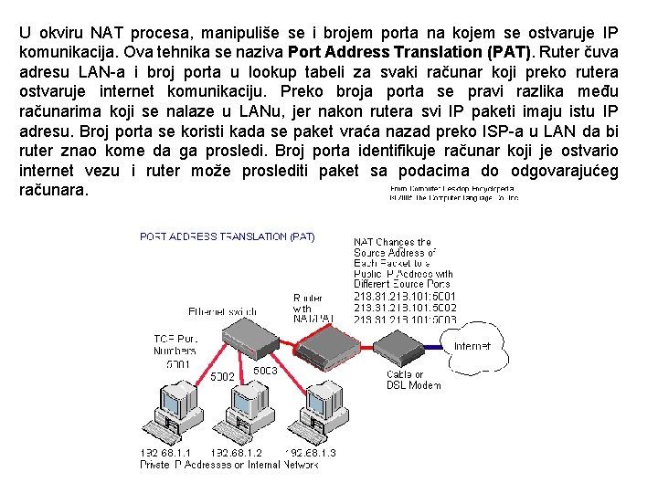 U okviru NAT procesa, manipuliše se i brojem porta na kojem se ostvaruje IP
