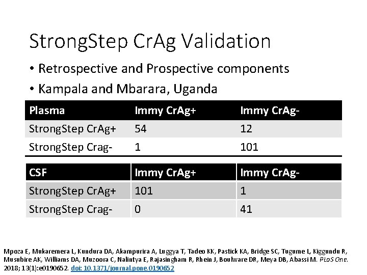 Strong. Step Cr. Ag Validation • Retrospective and Prospective components • Kampala and Mbarara,