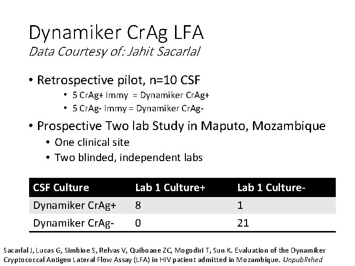 Dynamiker Cr. Ag LFA Data Courtesy of: Jahit Sacarlal • Retrospective pilot, n=10 CSF