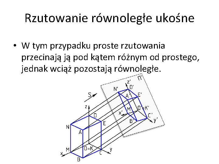 Rzutowanie równoległe ukośne • W tym przypadku proste rzutowania przecinają ją pod kątem różnym