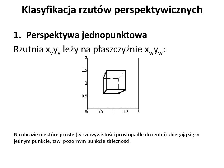 Klasyfikacja rzutów perspektywicznych 1. Perspektywa jednopunktowa Rzutnia xvyv leży na płaszczyźnie xwyw: Na obrazie